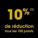 Carte Sephora Gold