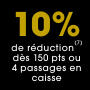Carte Sephora Gold