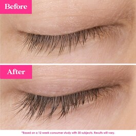 Mini Magic Set - Coffret cils et sourcils