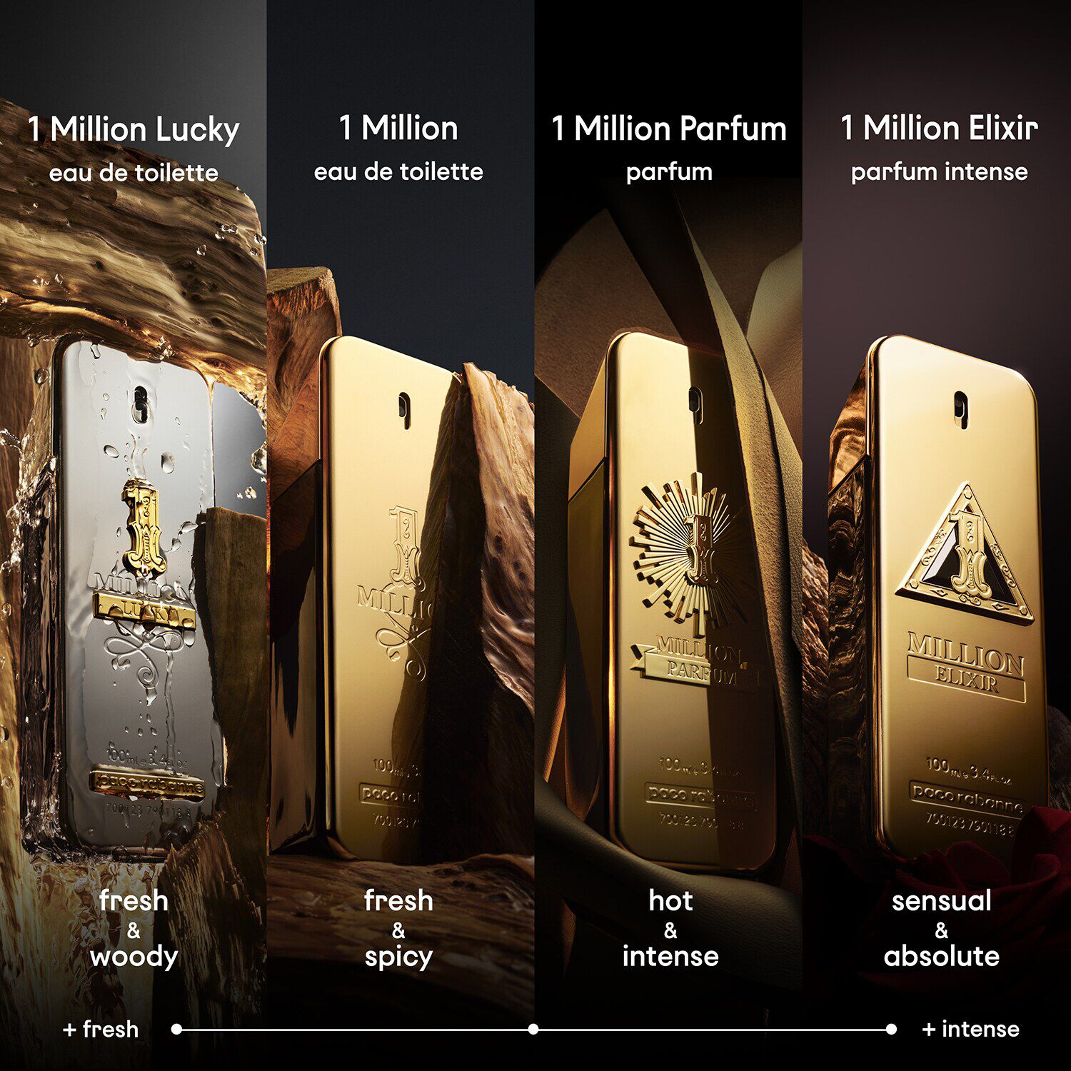 1 Million Elixir Parfum Intense Eau de Parfum de RABANNE