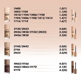 HD Skin Concealer – La solution anti-cernes imperceptible