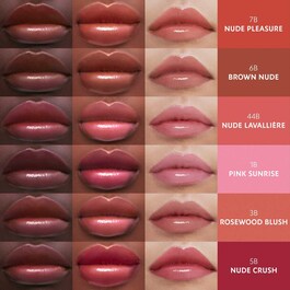 Ysl Loveshine Candy Glow - Baume révélateur d'éclat