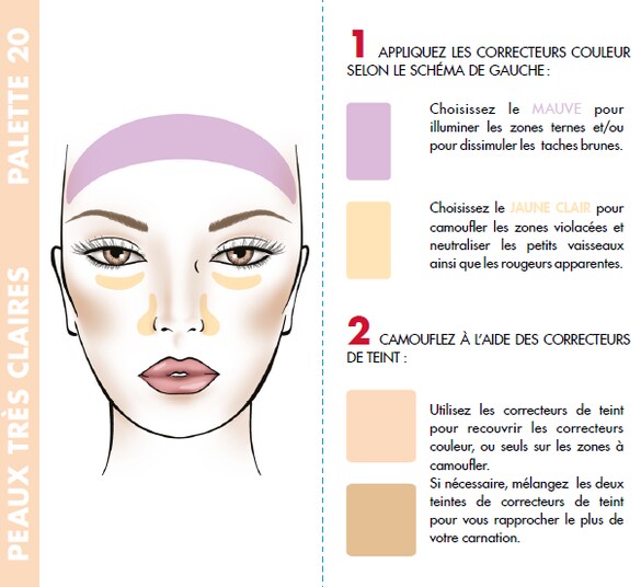 Ultra Hd Underpainting Palette De Camouflage Pour Le Teint De Make