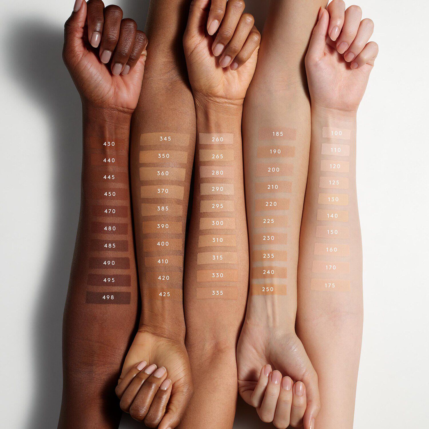 Foundation by rihanna 2025