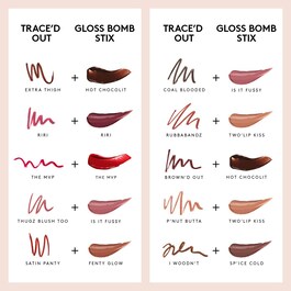 Gloss Bomb Stix - Gloss en stick haute brillance