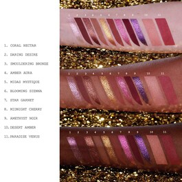 Mega Mthrshp Bijoux Brillance - Palette de Fards à Paupières