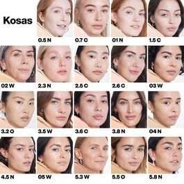 Revealer Concealer - Anticernes illuminateur 