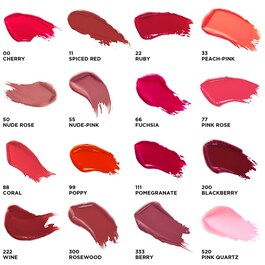 California Kissin' Colorbalm - Baume à lèvres coloré Hydratant
