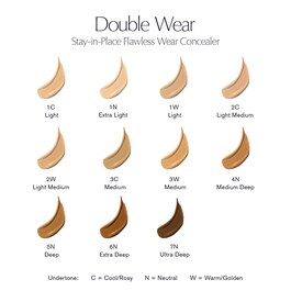 Double Wear - Anticernes Zéro Défaut tenue extrême