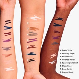 High Impact™ Eyeliner - Crayon Gel Eyeliner