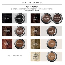 Super Pomade Vegan Eyeliner, Shadow & Brow Pigment - Gel à sourcils