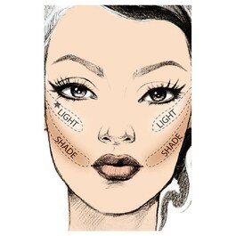 Shade And Light - Palette de Contouring Visage