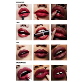 Mini Matte Lipstick - Mini Rouge à Lèvres Mat