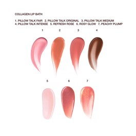 Collagen Lip Bath- Sheer, High Shine Lipgloss