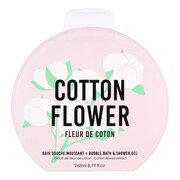 Bain douche moussant - Gel douche