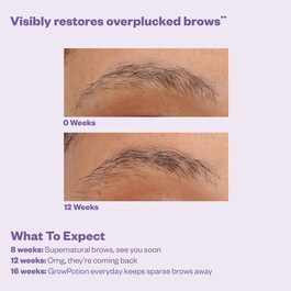 GrowPotion - Sérum épaississant cils et sourcils 