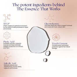 The Skin Renewal System - Coffret Soin