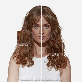 Nutritive - Coffret découverte routine shampoing, soin, lait, cheveux secs
