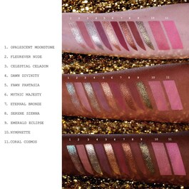 Mega Mthrshp Bijoux Brillance - Palette de Fards à Paupières