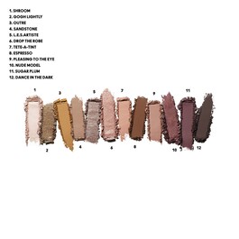 Art Library Nude Model - Palette de Fards à Paupières