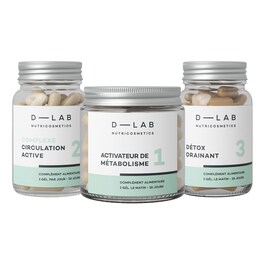 Programme Action-Capitons - Complément alimentaire Minceur