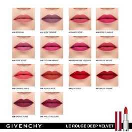 Le Rouge Deep Velvet - Rouge à lèvres fini mat poudré