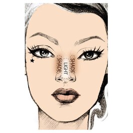 Shade And Light - Palette de Contouring Visage