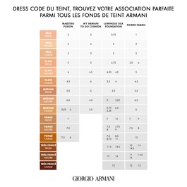 MAESTRO - Fond de teint sensation peau nue