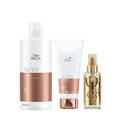Routine Fusion, WELLA PROFESSIONALS