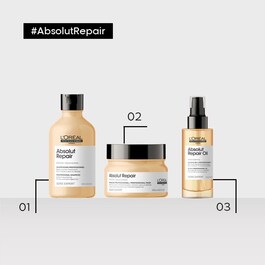Absolut Repair - Masque restructurant pour cheveux abîmés