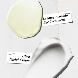 Ultra Facial - Coffret hydratation visage et contour des yeux